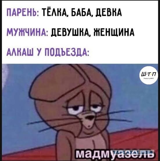 Термины в парфюмерии