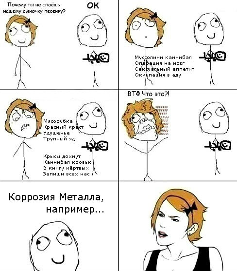 Современные родители