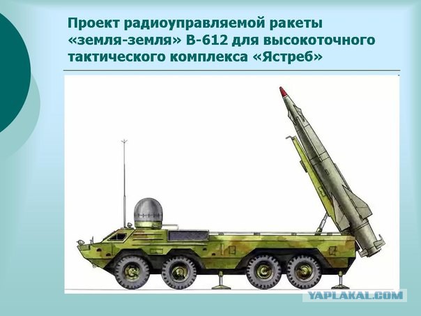 Неудачные пуски боевых ракет и одной торпеды!