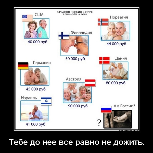 Повышение пенсионного возраста в РФ сэкономит бюджету 1,7 трлн рублей