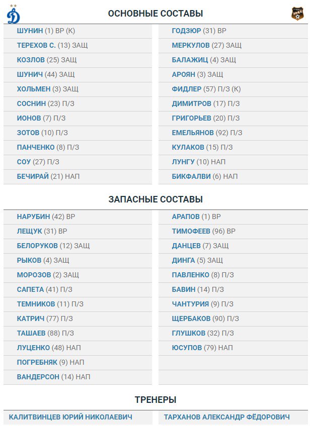 Футбол. Чемпионат России 2017-2018 часть 2
