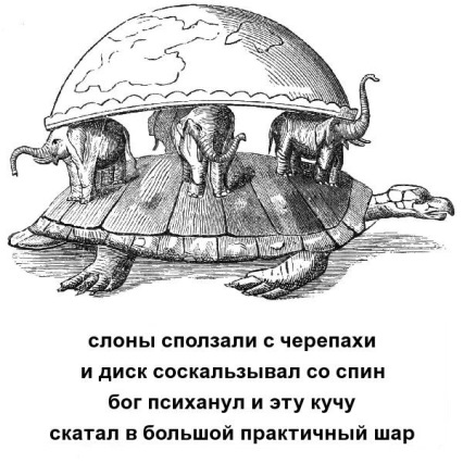 Такой убедительный плоскоземельщик