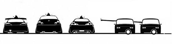 Nissan vs BMW vs VAZ vs …