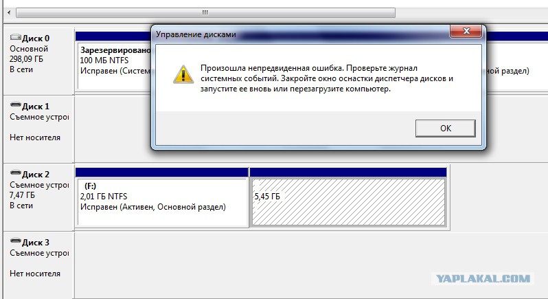 Ошибка непредвиденная внутренняя ошибка. Произошла непредвиденная ошибка. 1с непредвиденная ошибка. сетевые подключения произошла непредвиденная ошибка. в приложении диск произошла ошибка.