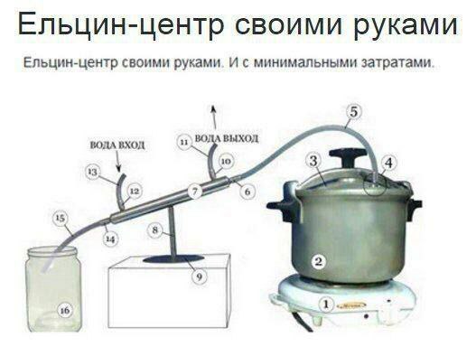 Картинки аморальные и всякие разные - 33