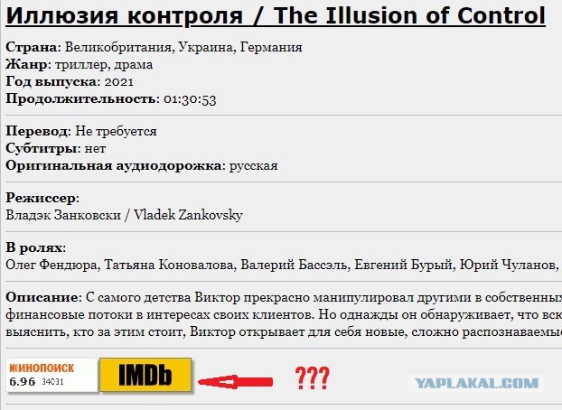 Иллюзия контроля. 2022