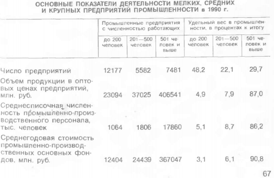 Академик РАН поставил власти "неуд"