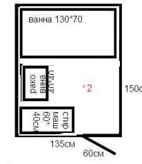 Прошу совета в ремонте санузла