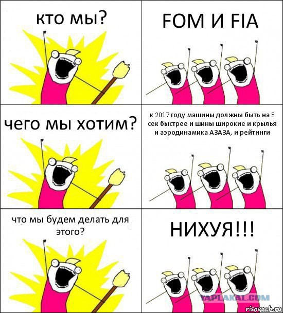 Формула-1. Межсезонье