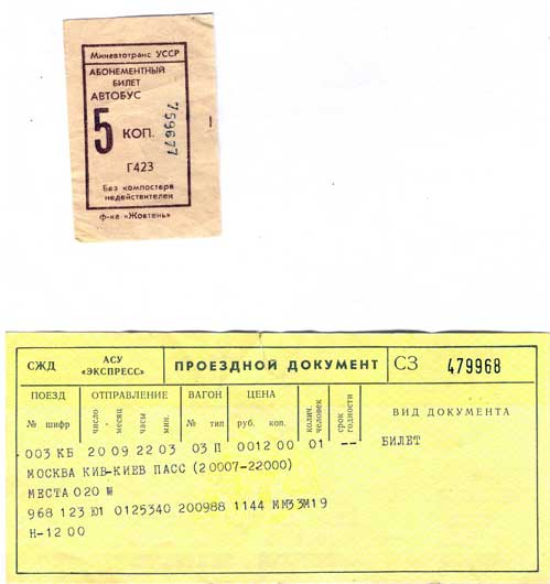 Фейк о зарплате в СССР в 120 рублей. Реальные зарплаты и цены