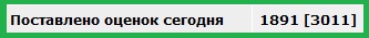 Биатлон. Сезон 2016/2017. Часть 3. Нове-Место.