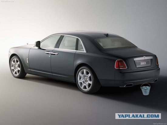 Rolls-royce 200ex Concept