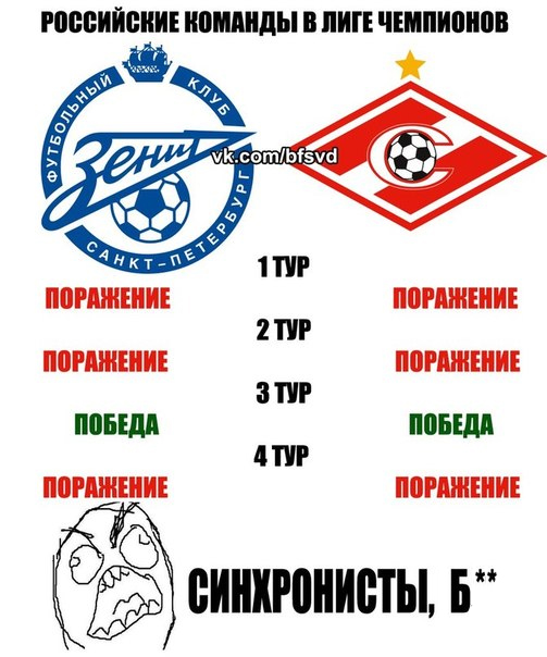Картинки спартак зенит приколы