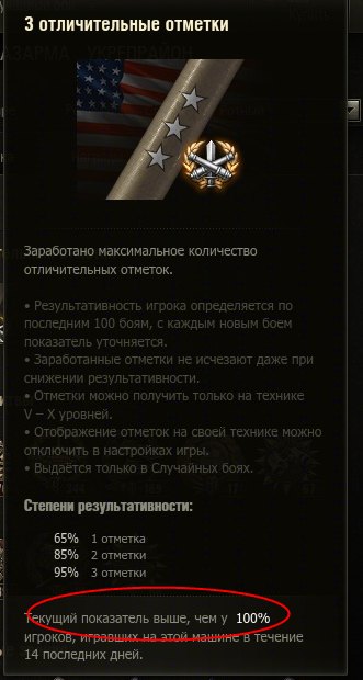 Wargaming 14