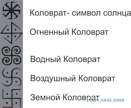 Фашисты в центре Москвы