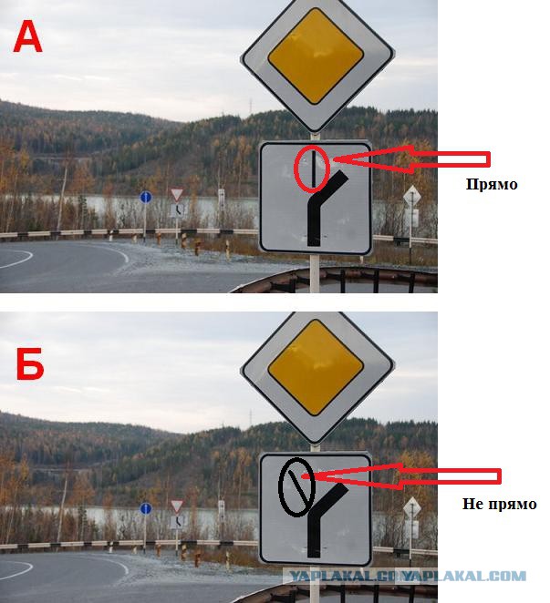 Кто должен уступить дорогу и почему?