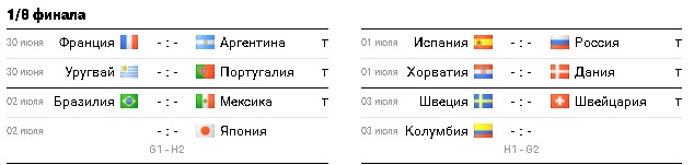 Чемпионат Мира по футболу. Россия 2018 (часть 4)