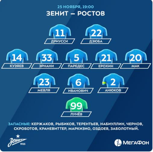 РПЛ 2018-2019(часть V)