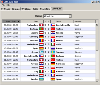 Euro 2008