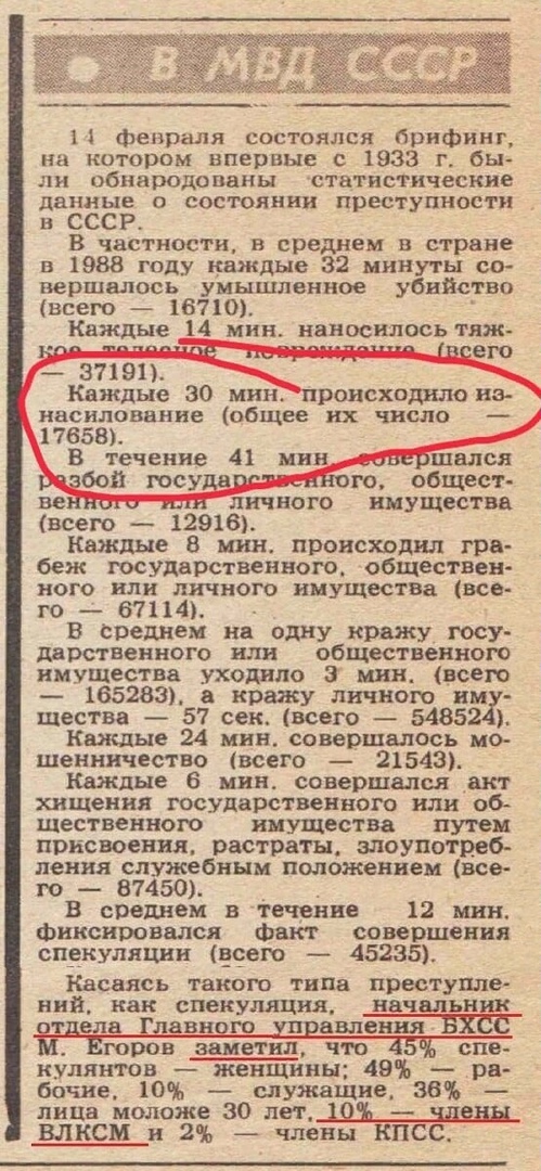 Столовая Рижского электротехнического завода. 1976 год