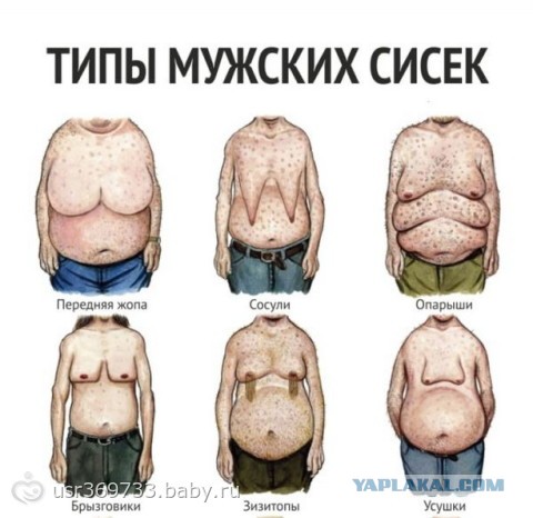 Почему свободные мужчины раздражают женщин