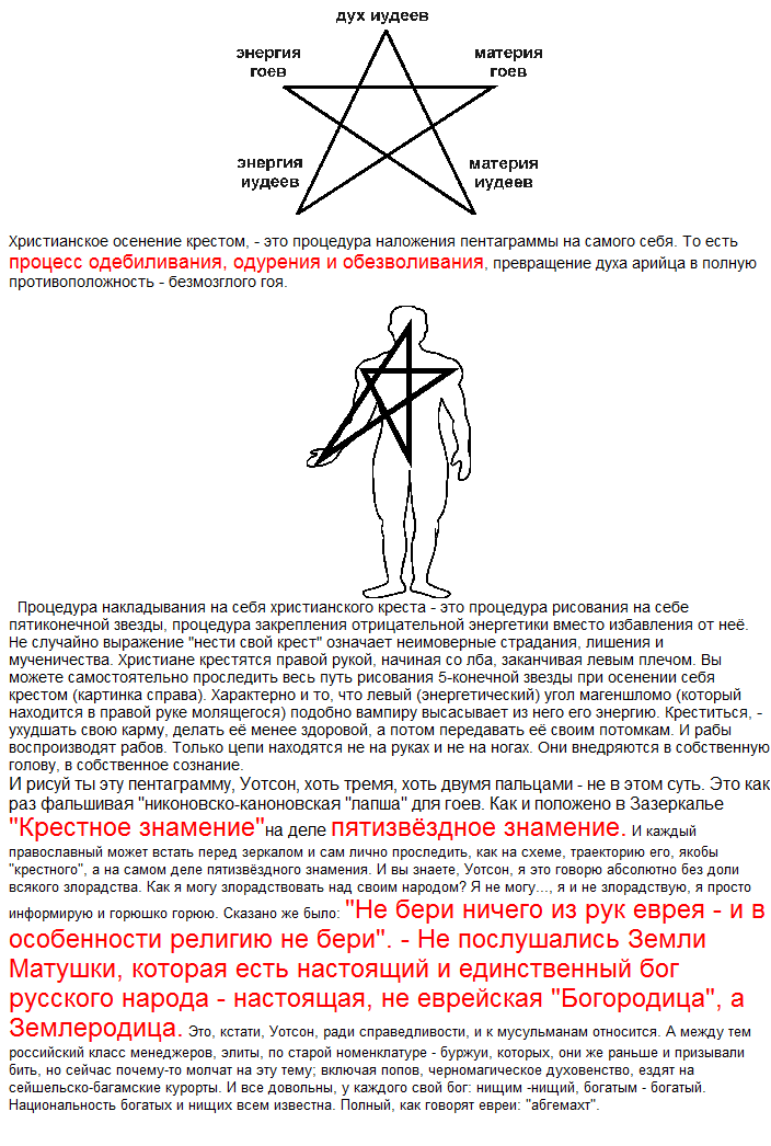 Как креститься правильно картинки