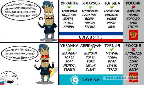 Почему на украинских деньгах — не украинцы!?