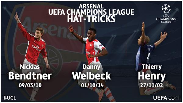 Champions League Сезон 2014/2015