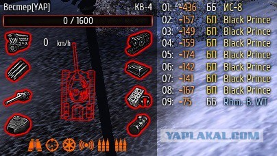 Wargaming 21