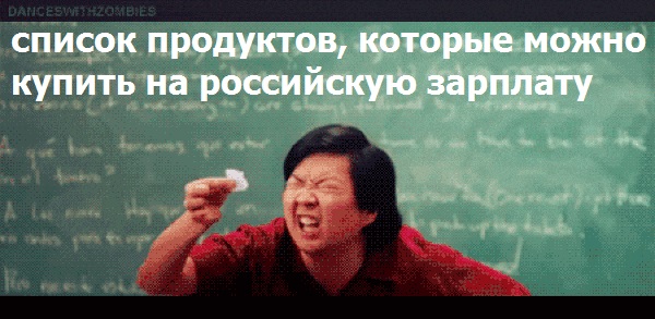 Цены в Польше на продукты
