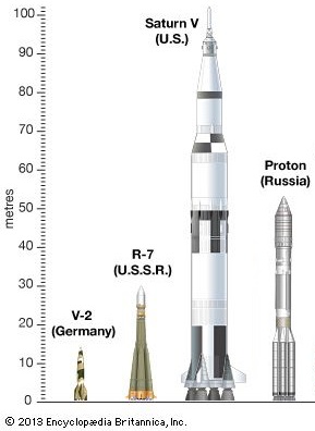 Скайлеб, очередной блеф от НАСА и прочие их фейки