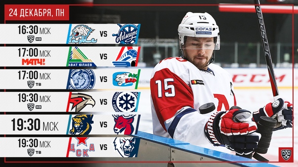 Хоккей. Сезон 2018-2019, часть 4