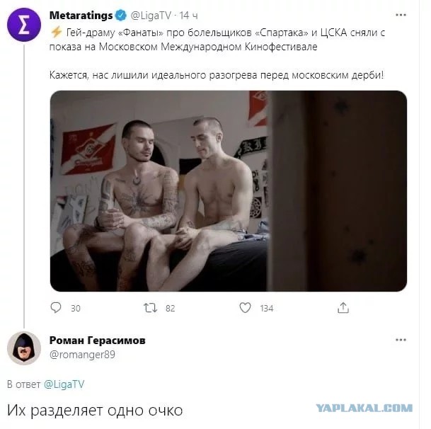РПЛ 2021.Часть третья