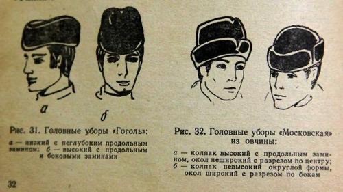 Несколько слов о мужской моде. Головные уборы