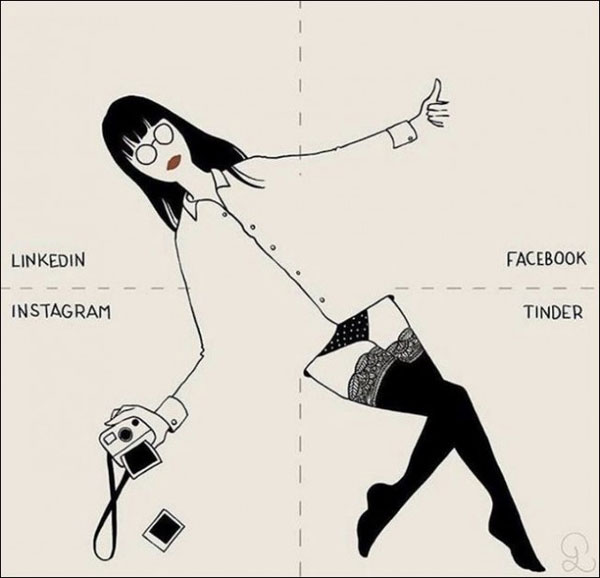 Paintings Veneris