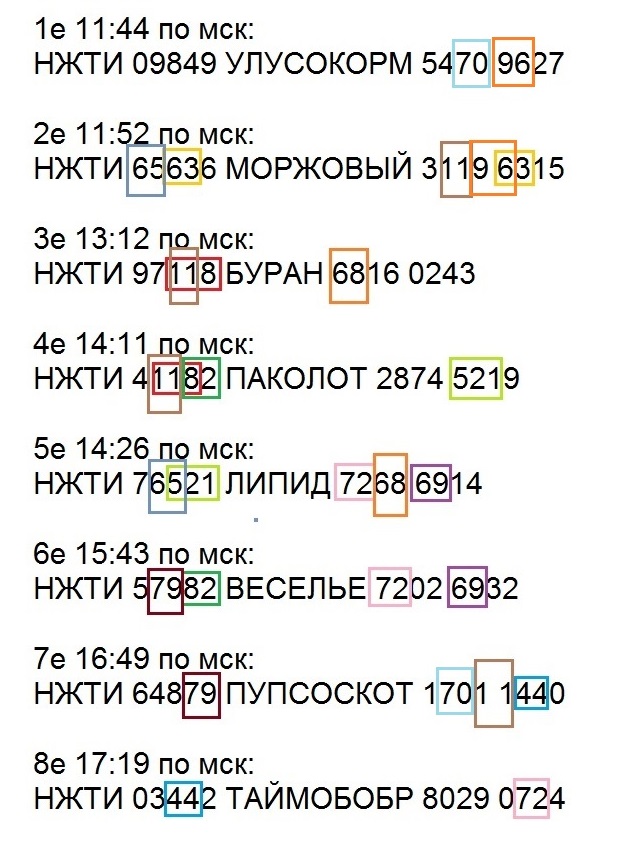 Активизировалась секретная радиостанция Генштаба:УВБ-76 вышла в эфир