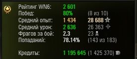 Wargaming 9