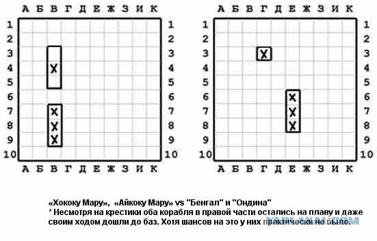 Исторический морской бой