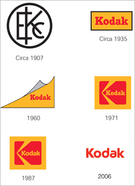 Истории великих логотипов