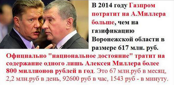 Газовый контракт с дьяволом