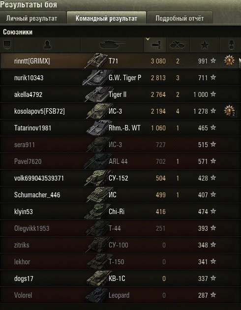 Wargaming 13