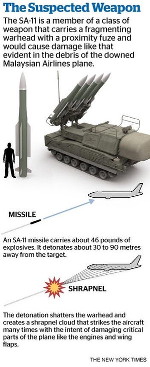 Фото с места крушения малазийского Боинга 777