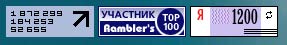 А какой ваш фантастический агрегат?