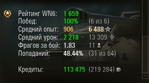 Wargaming 17