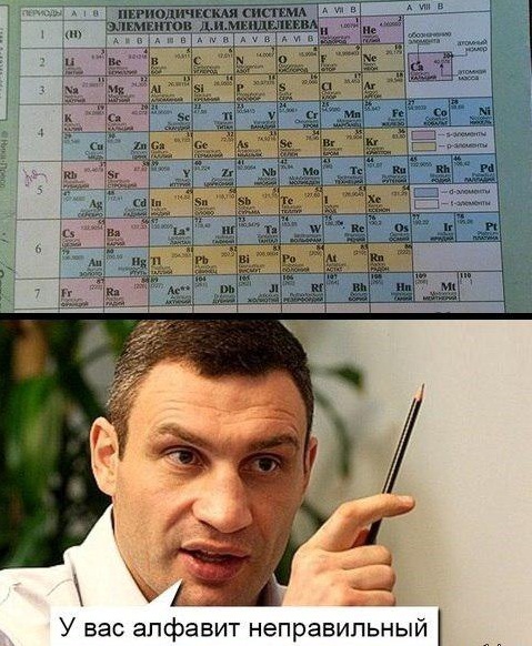 Чуть картинок