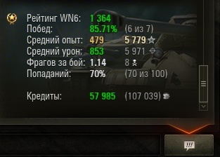 Wargaming 21