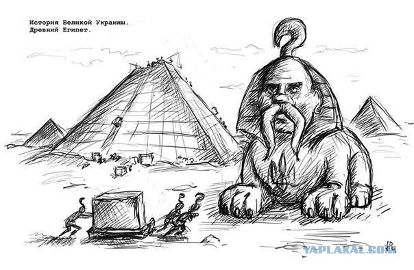 История Украины за одну минуту