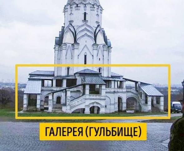 Что такое «поребрик»