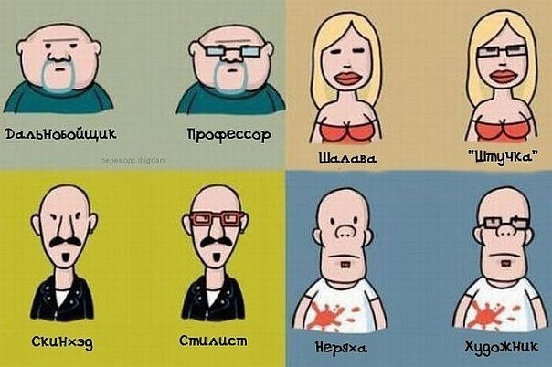 Носить очки — это: