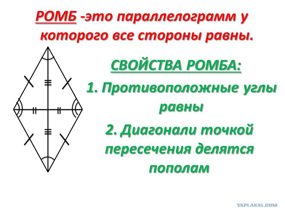 Какие свойства ромба. Ромб. Осевая и Центральная симметрия ромба. Ось симметрии ромба. Осевая симметрия ромба.